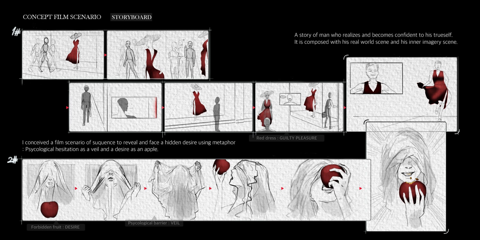 ConceptStoryboard