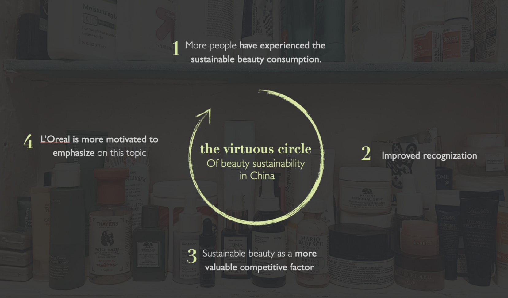 To-Morrow Vision: the VIRTUOUS circle that we are building