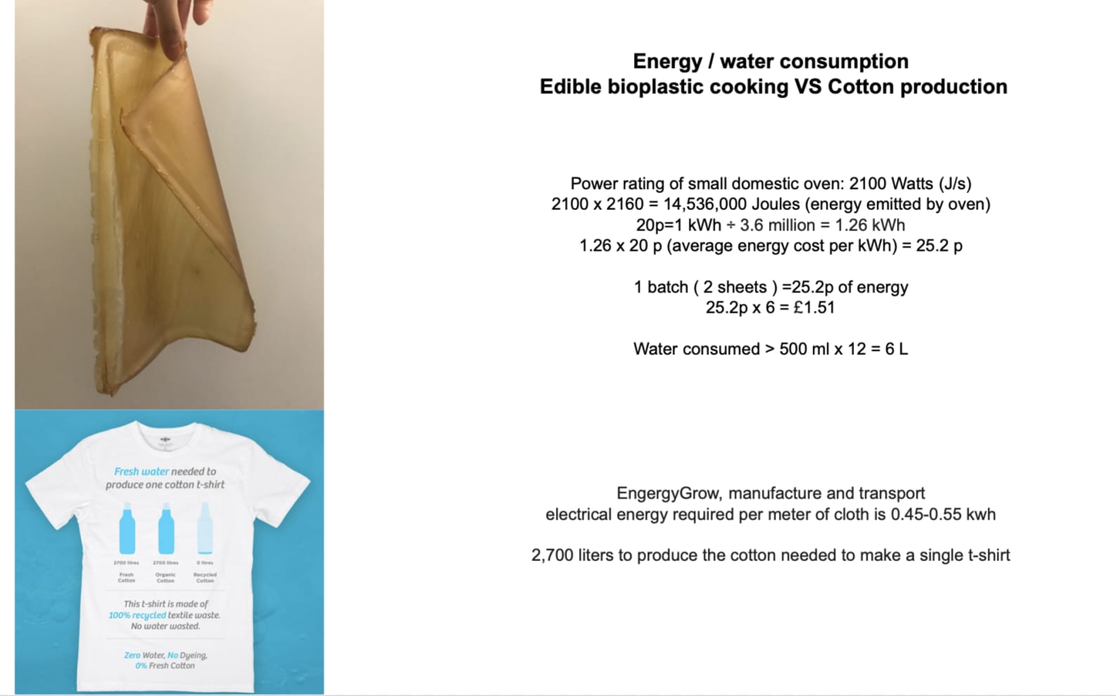 Energy consumption in production between bioplastic and cotton