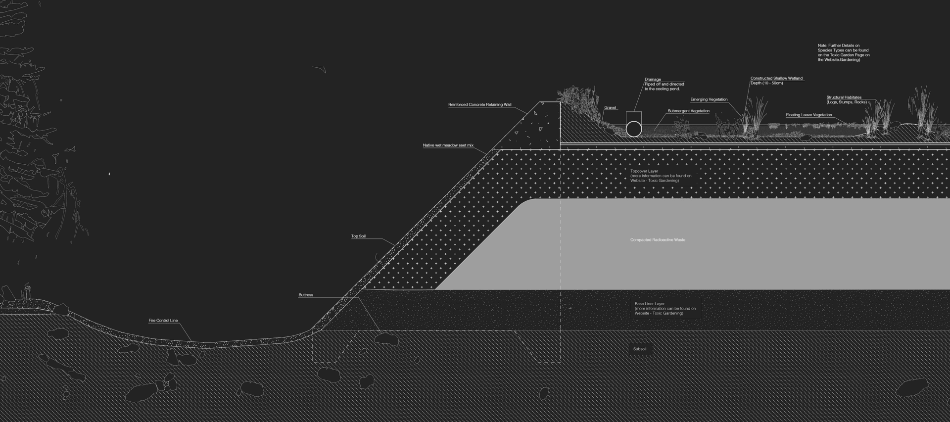 Toxic Gardening - Detailed Edge Section