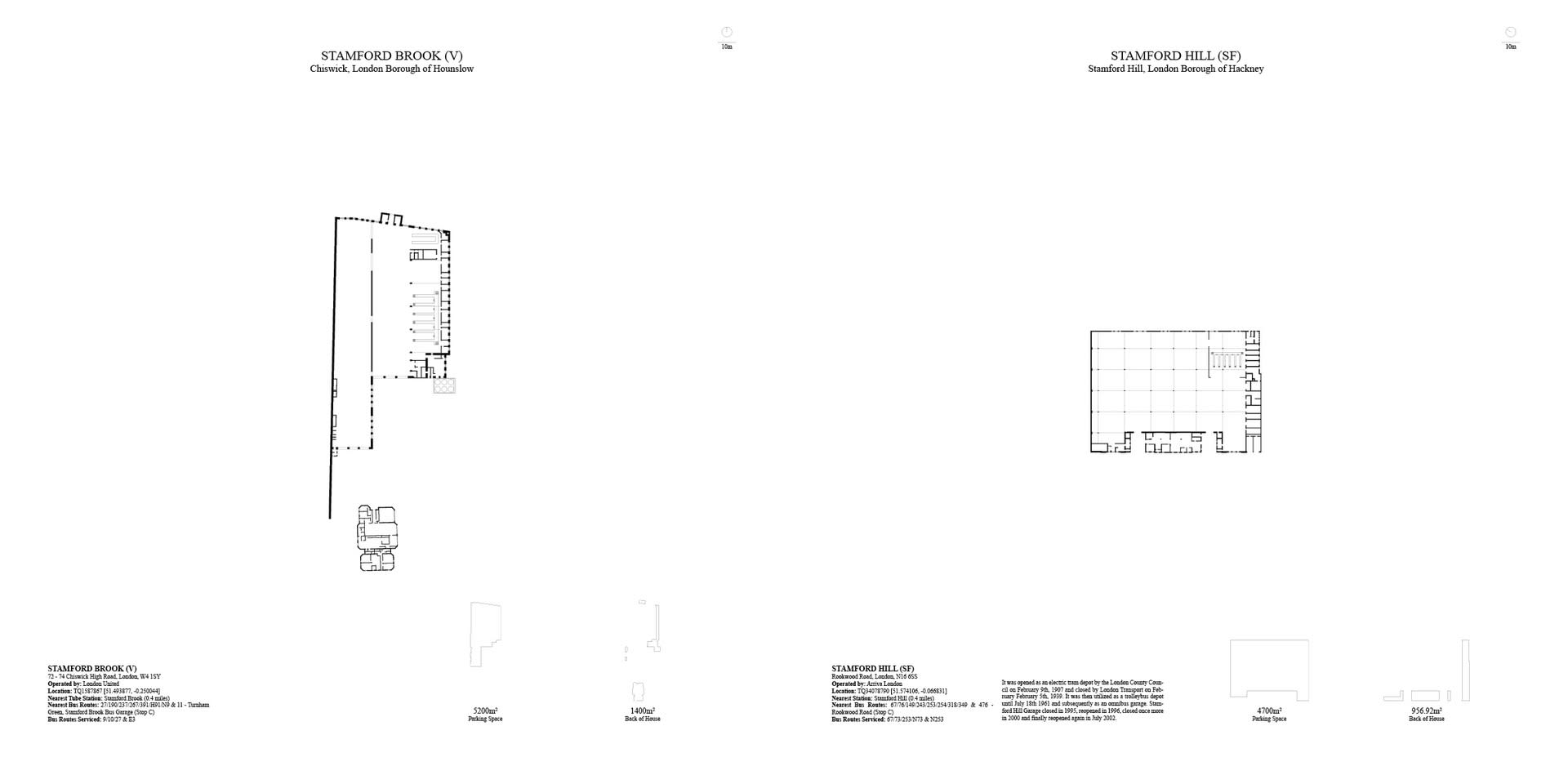 Stamford Brook (V), Stamford Hill (SF)