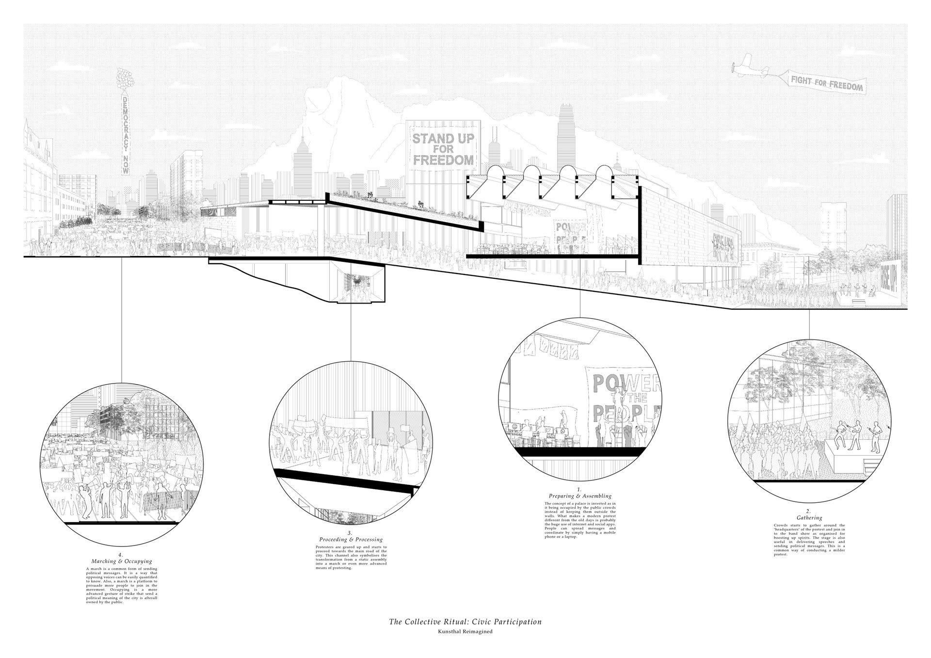 Archival Study: Architecture and the Protest