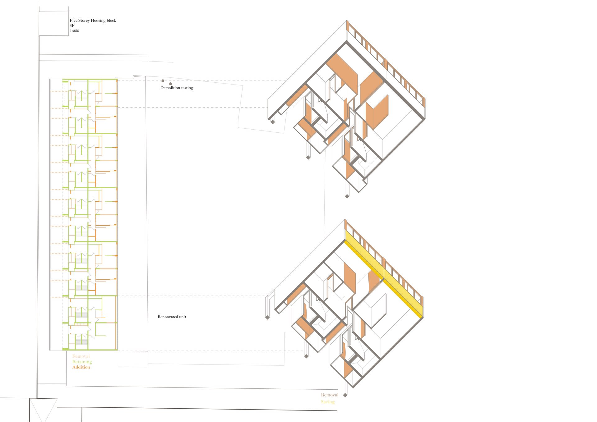 Renovated Unit - Demolition Testing