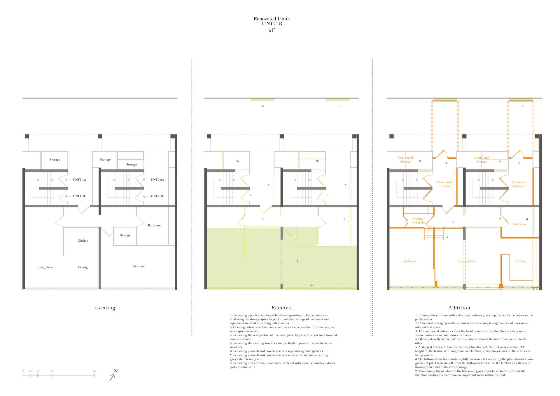 3 Renovated Unit - Process