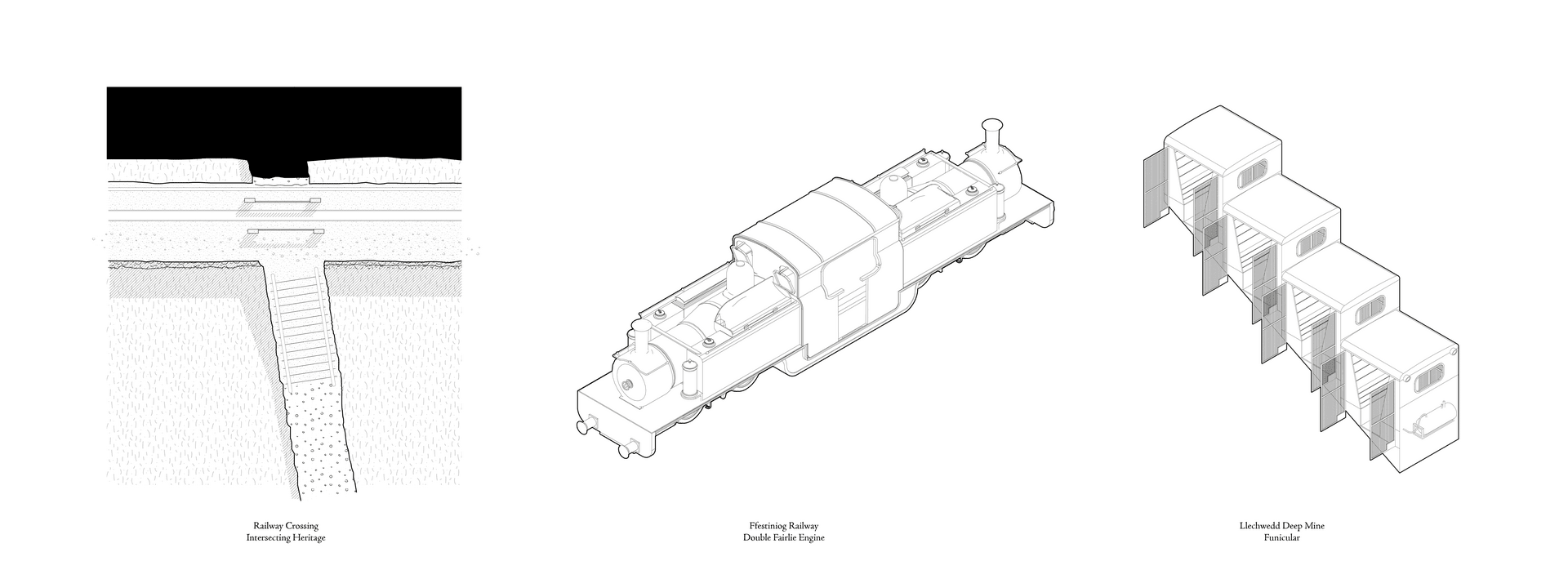 Incline Crossing and Peculiar Trains