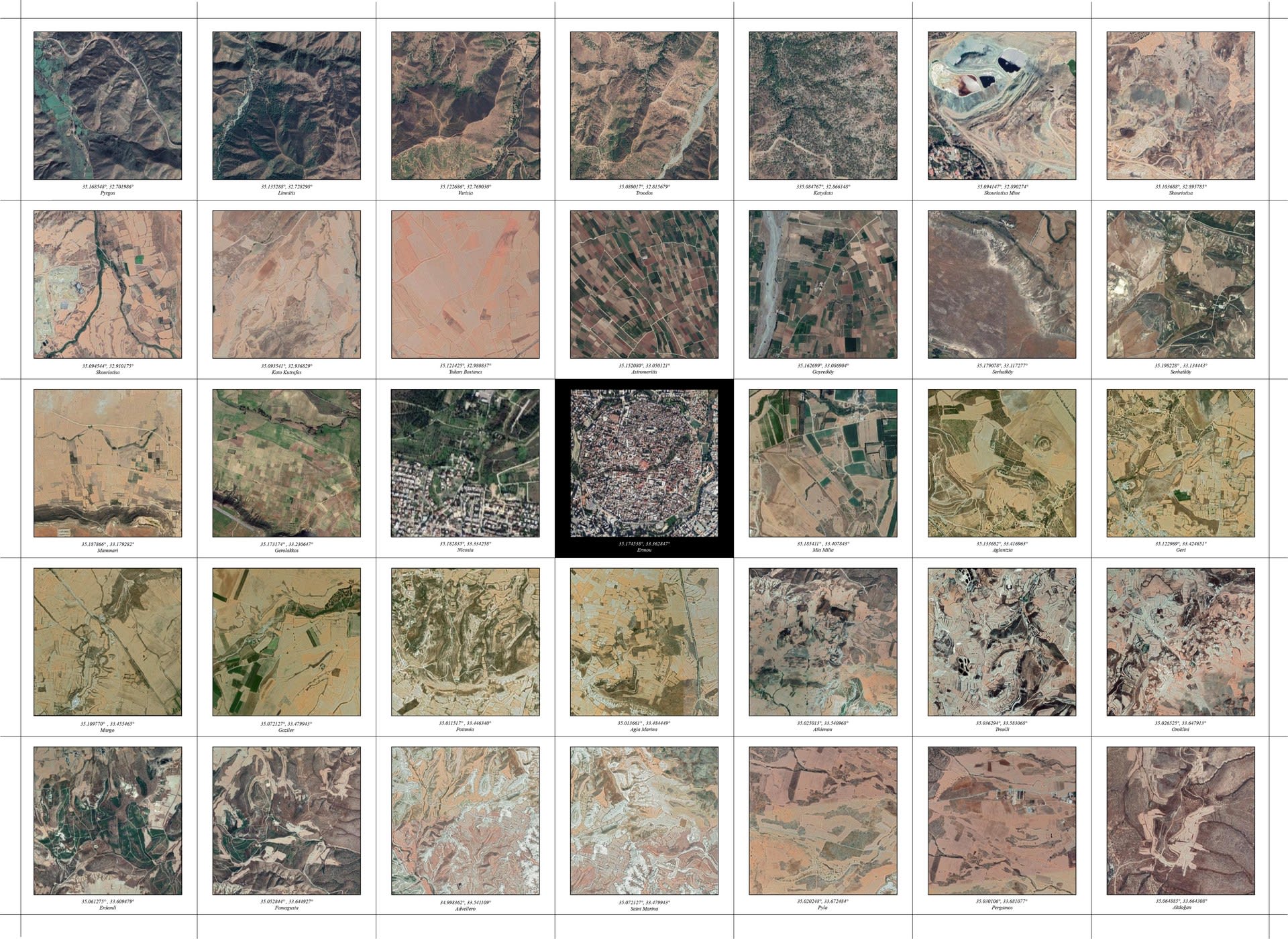 Differential Land Typologies Within The Buffer Zone