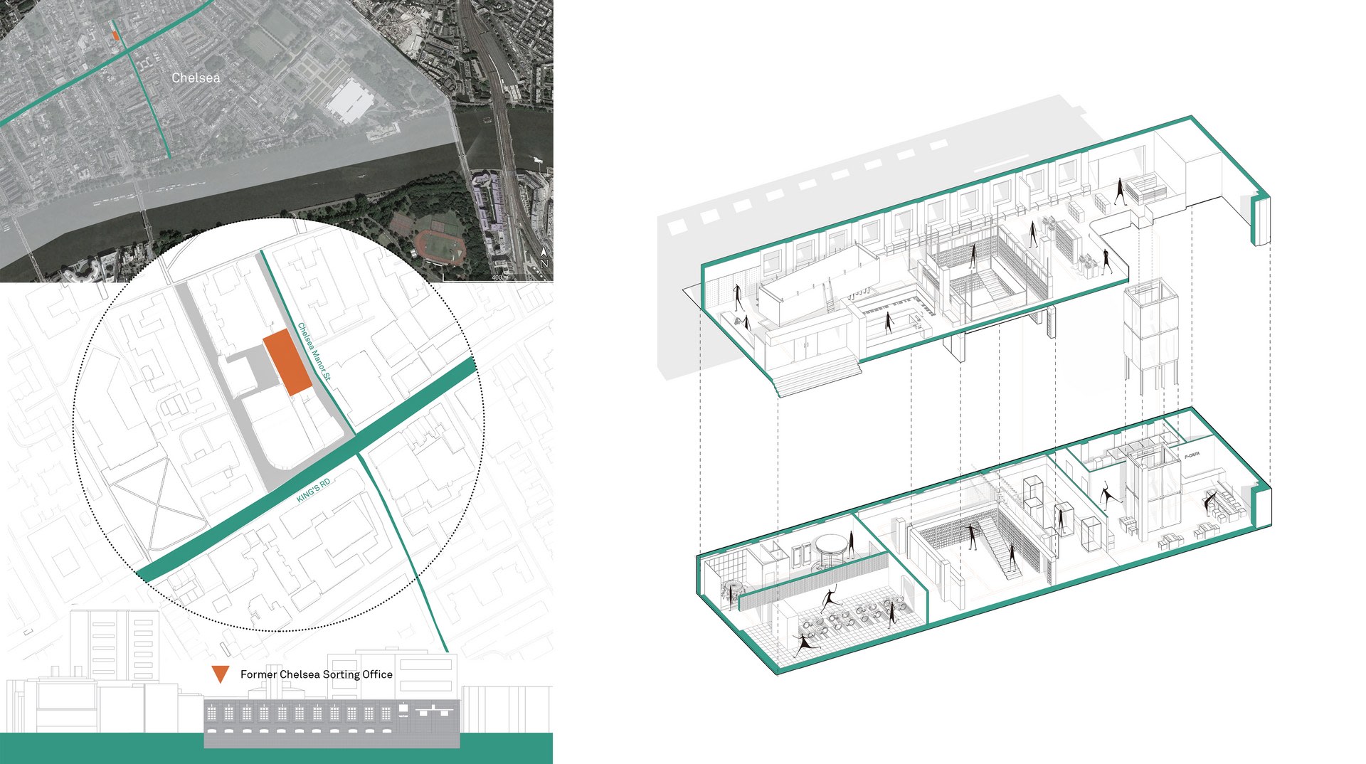 Site and Spatial Sequence