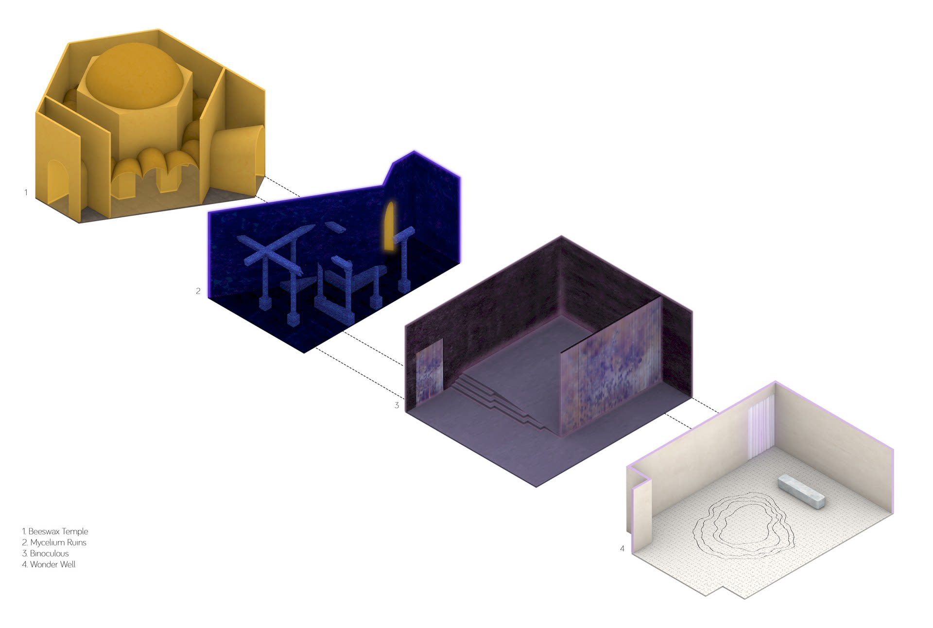 AXONOMETRIC