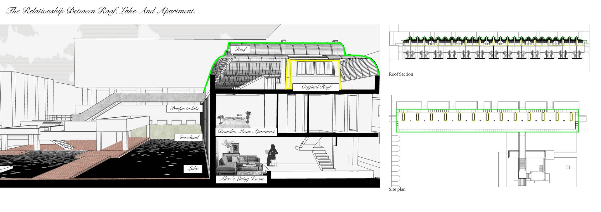 The Relationship Between Roof, Lake And Apartment