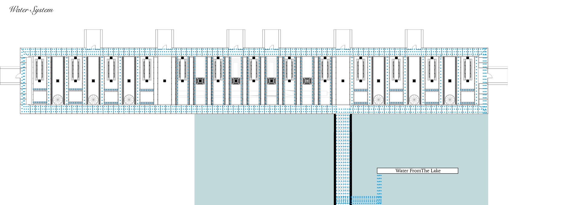 Water System Plan