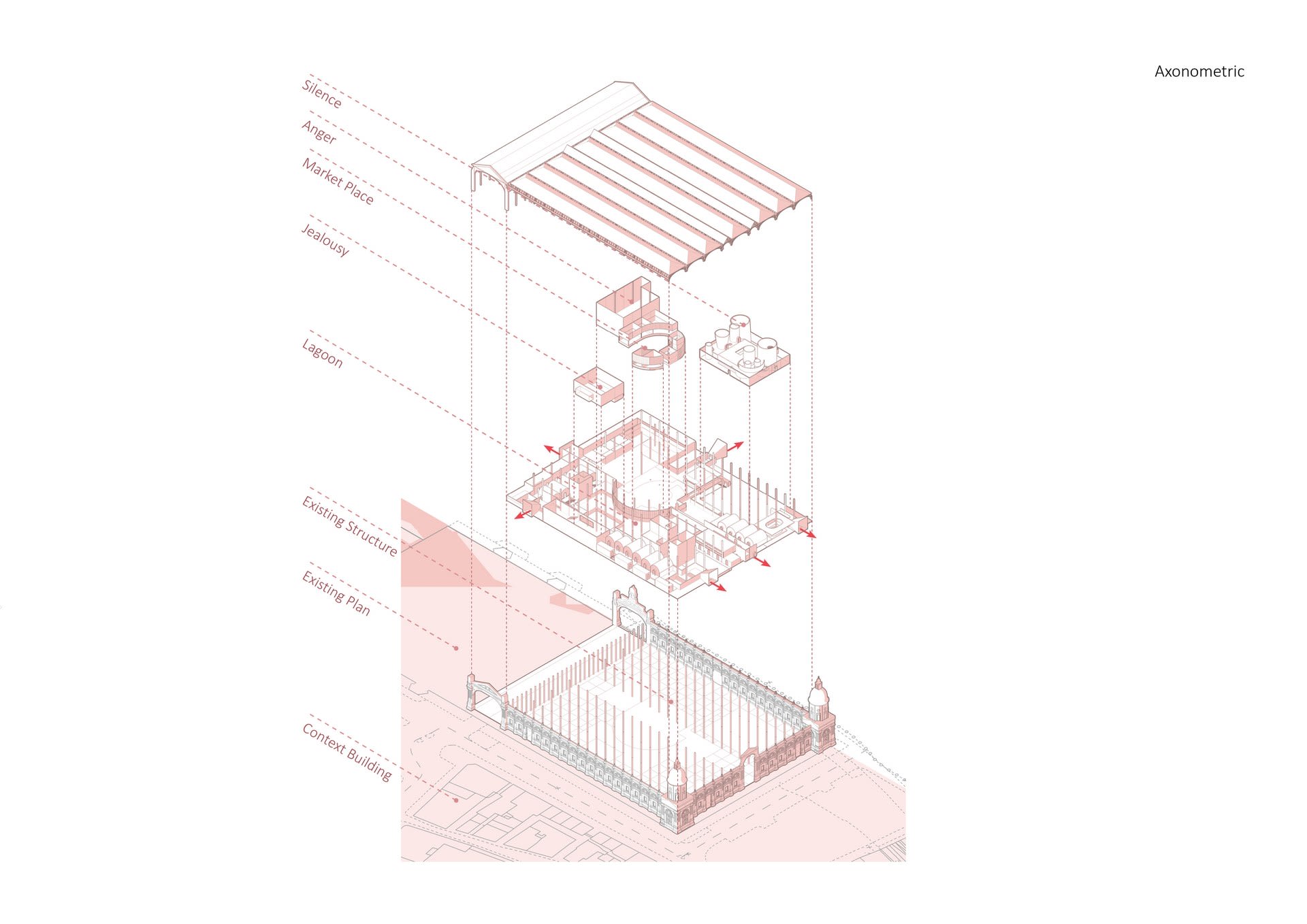 Axonometric