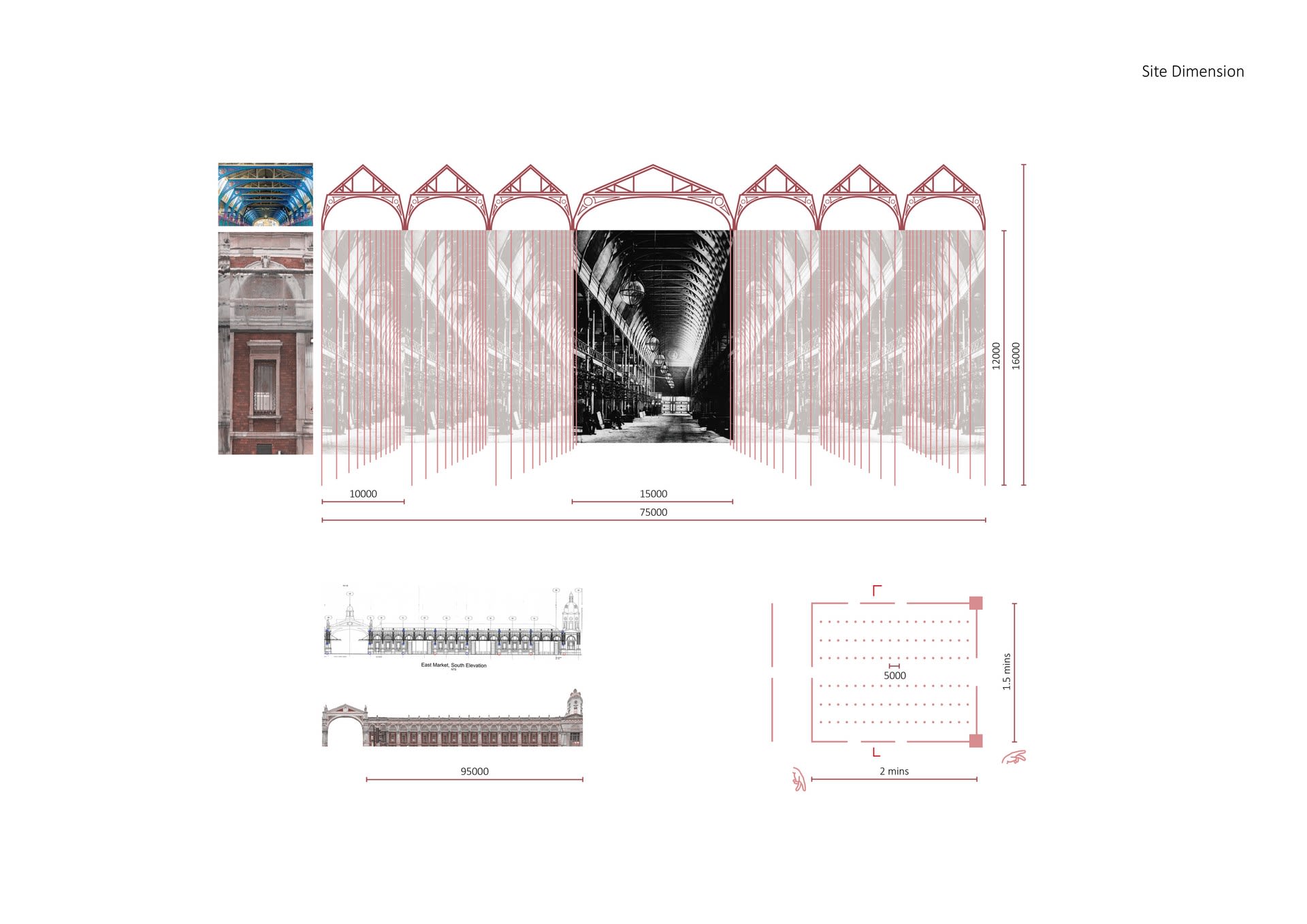 East Smithfield Market Interior Structure and Dimension