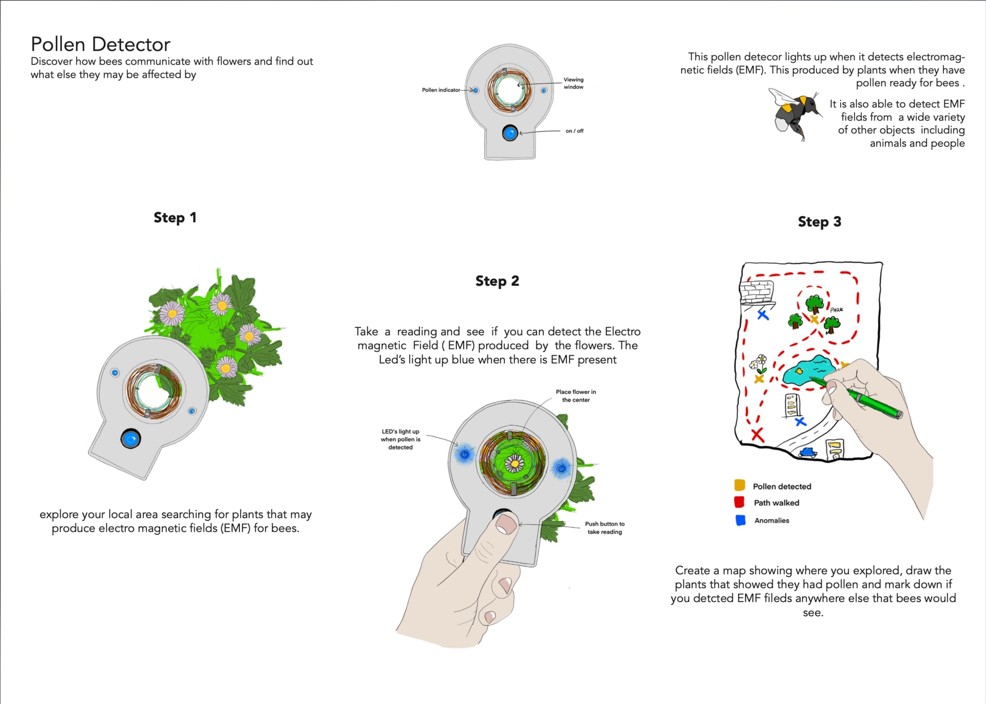 Community Workshop Sheet