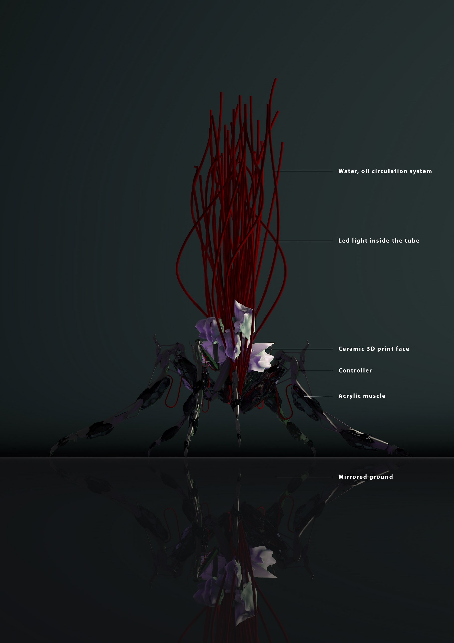 Splice 3D Model with main components explained