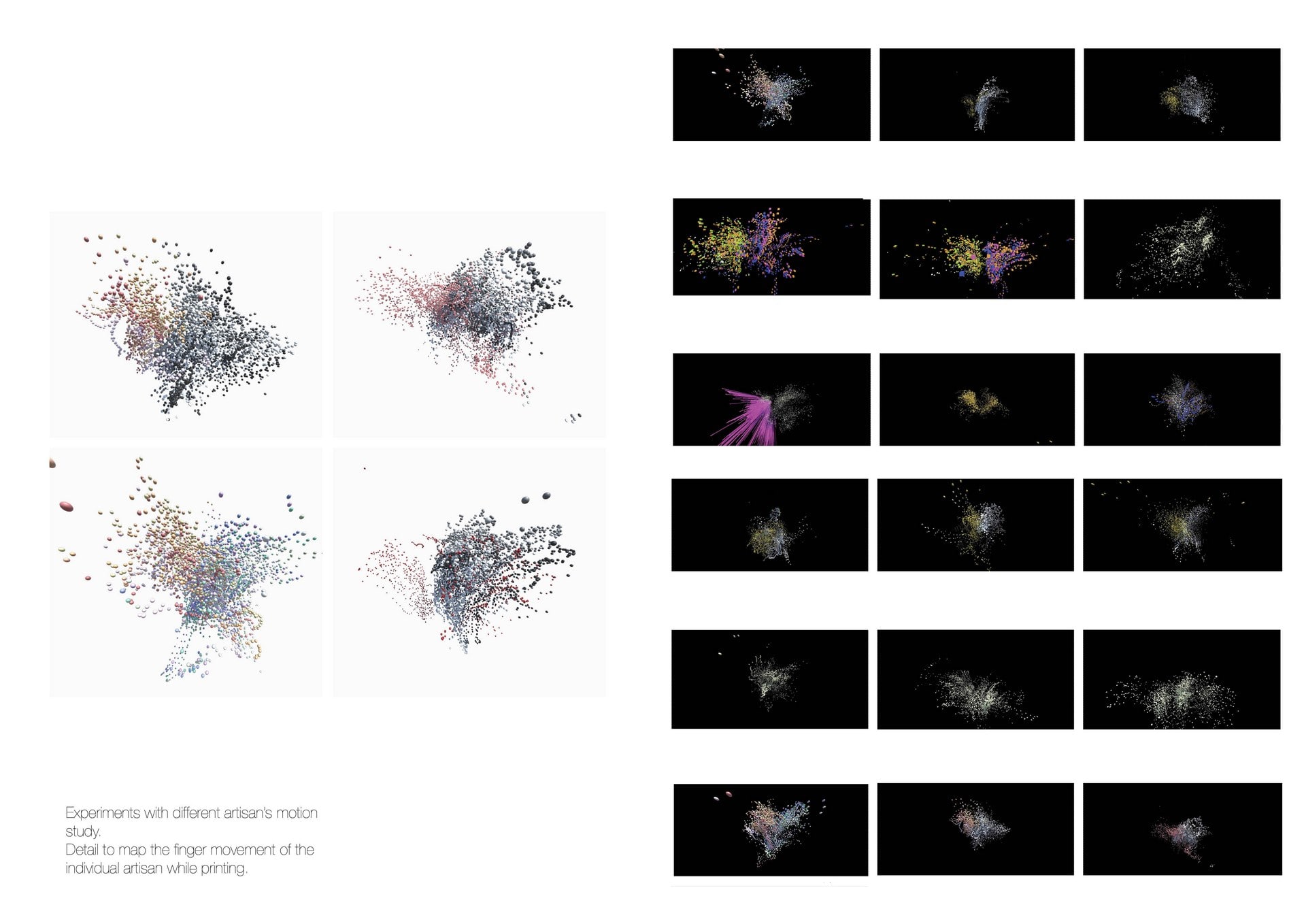 Finger gesture mapping of multiple artisans