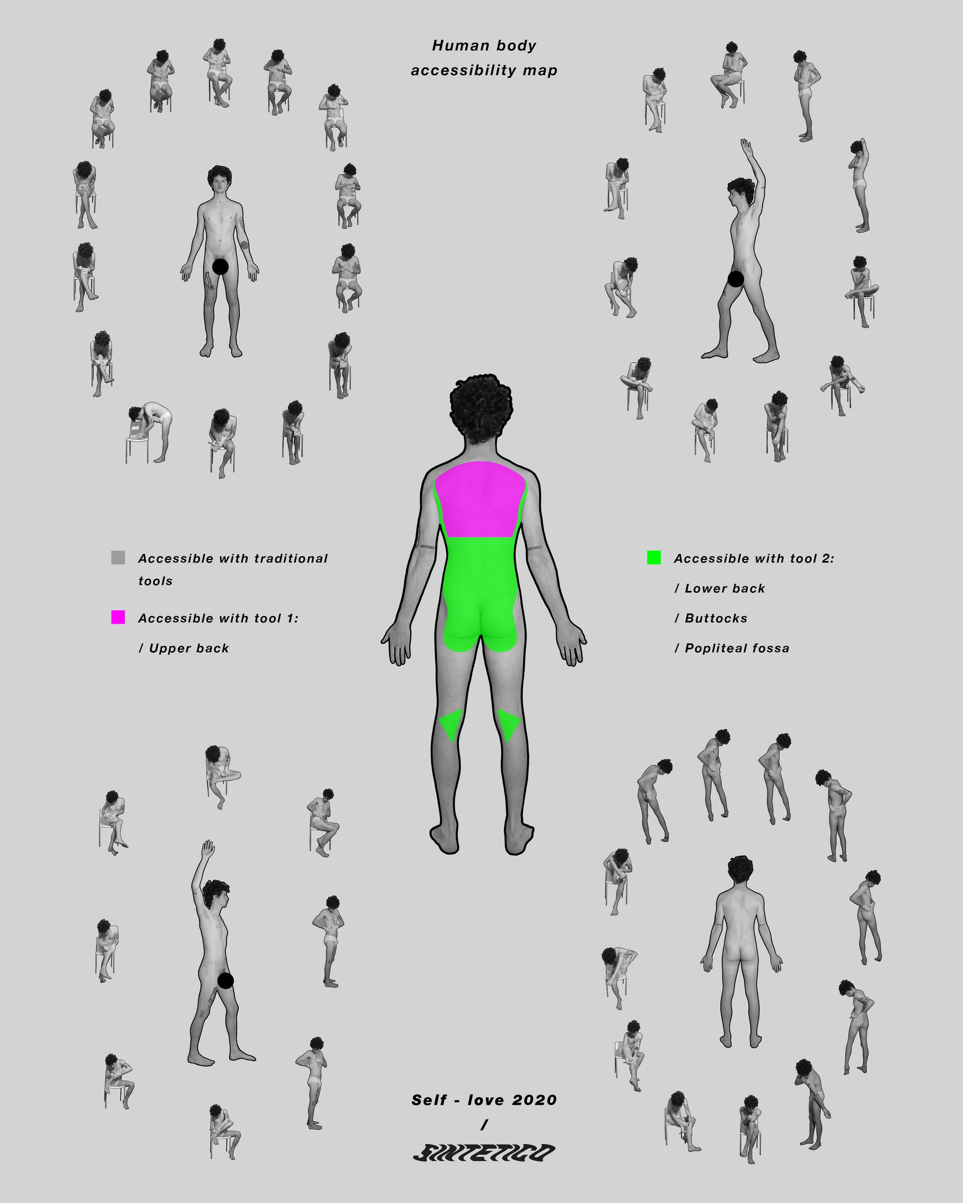 Self - love 2020 (Human Body Accessibility Map), 2020