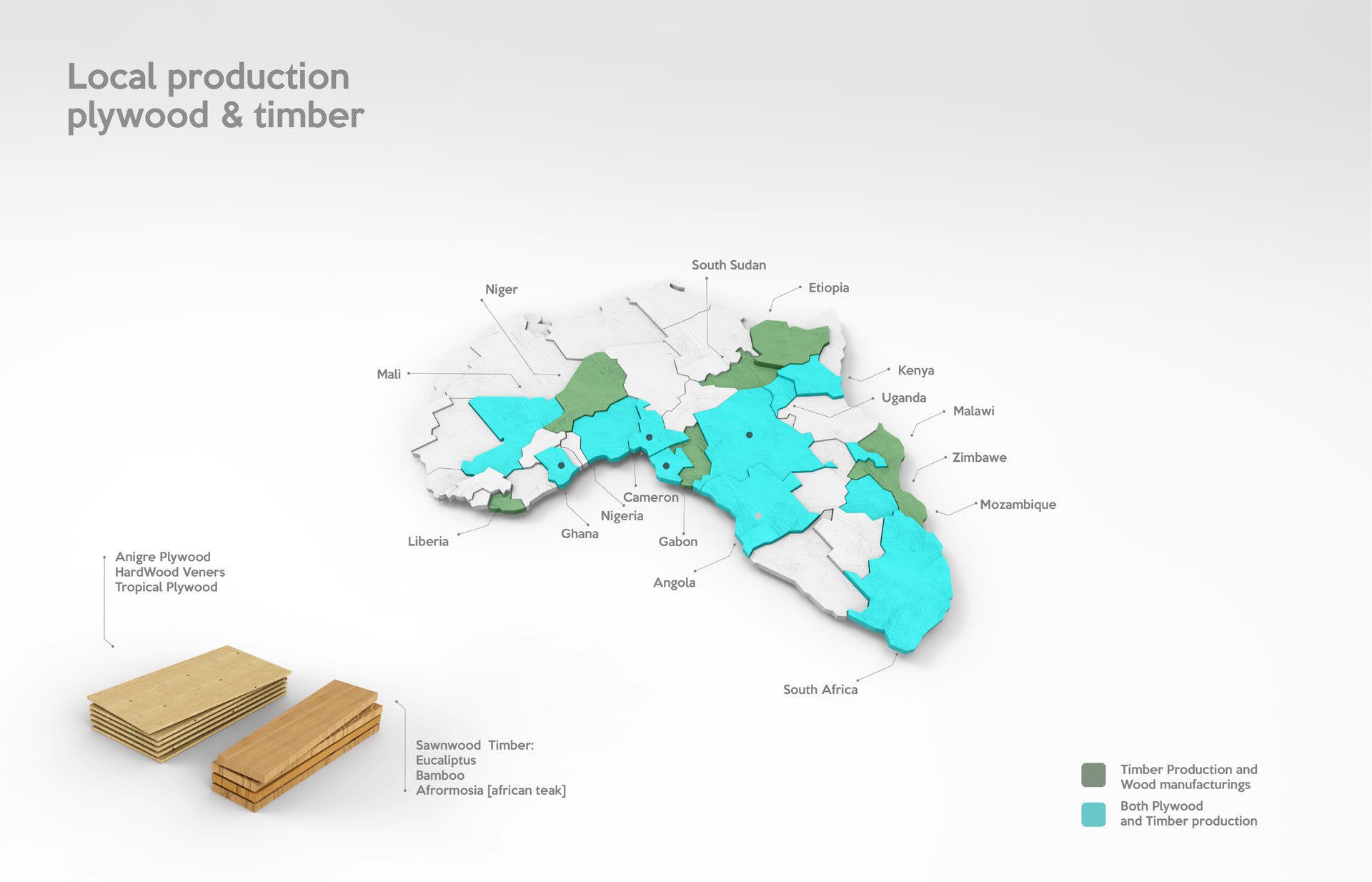 Main areas of local hardwood plywood production & timber: Gabon