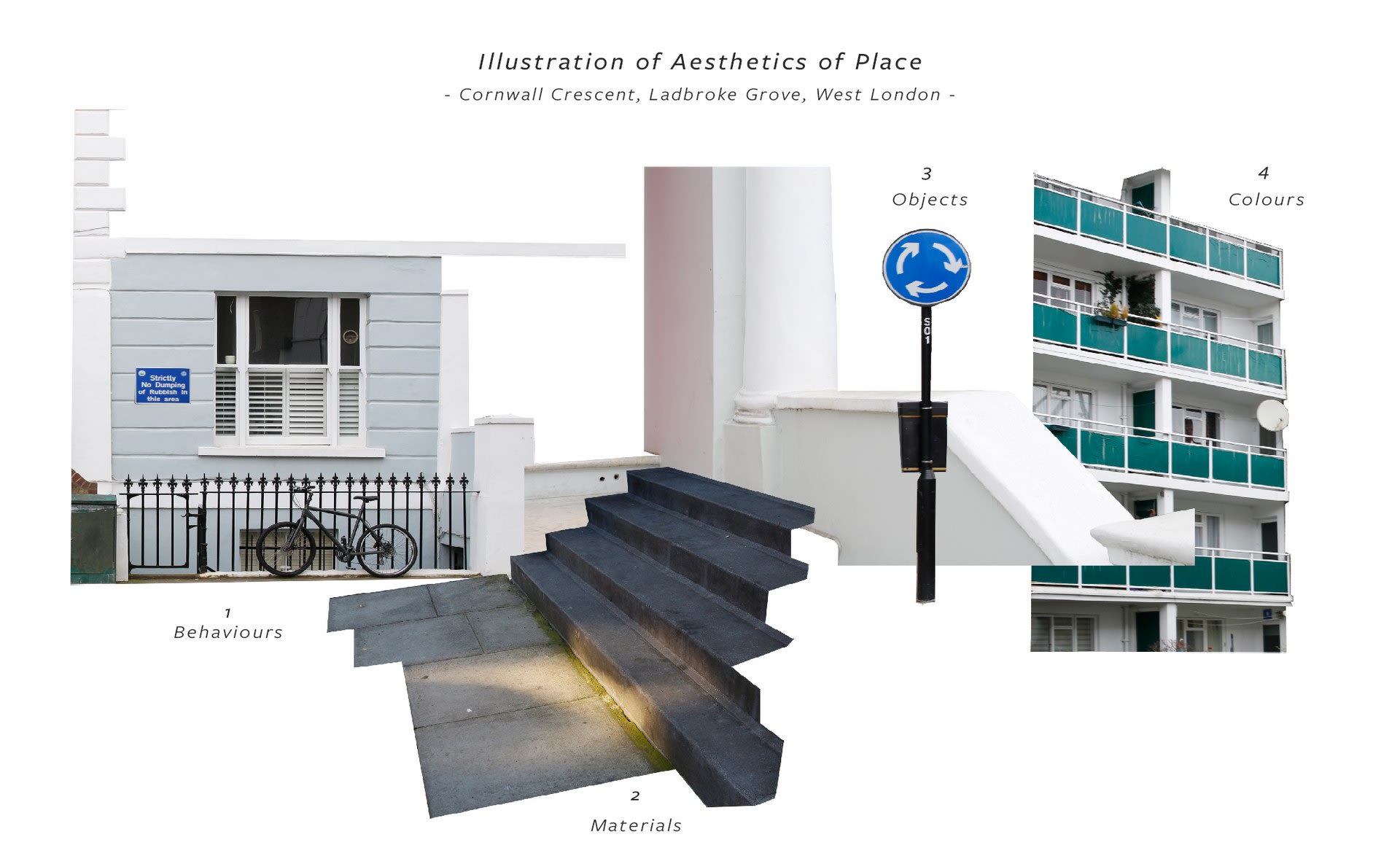 Visual Ethnography, Defining Aesthetics of Place