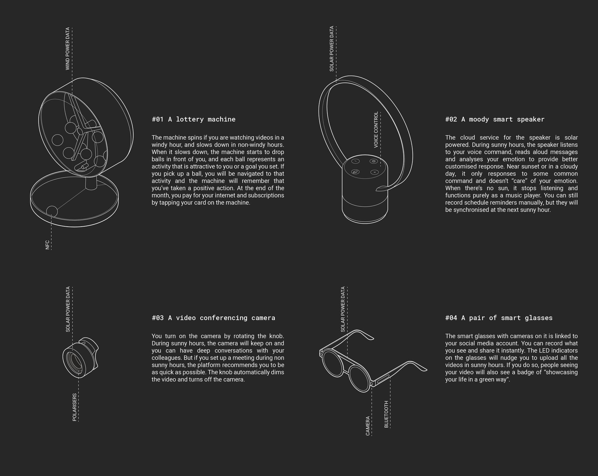 Ideation and speculation - Proposals of tangible internet-based devices