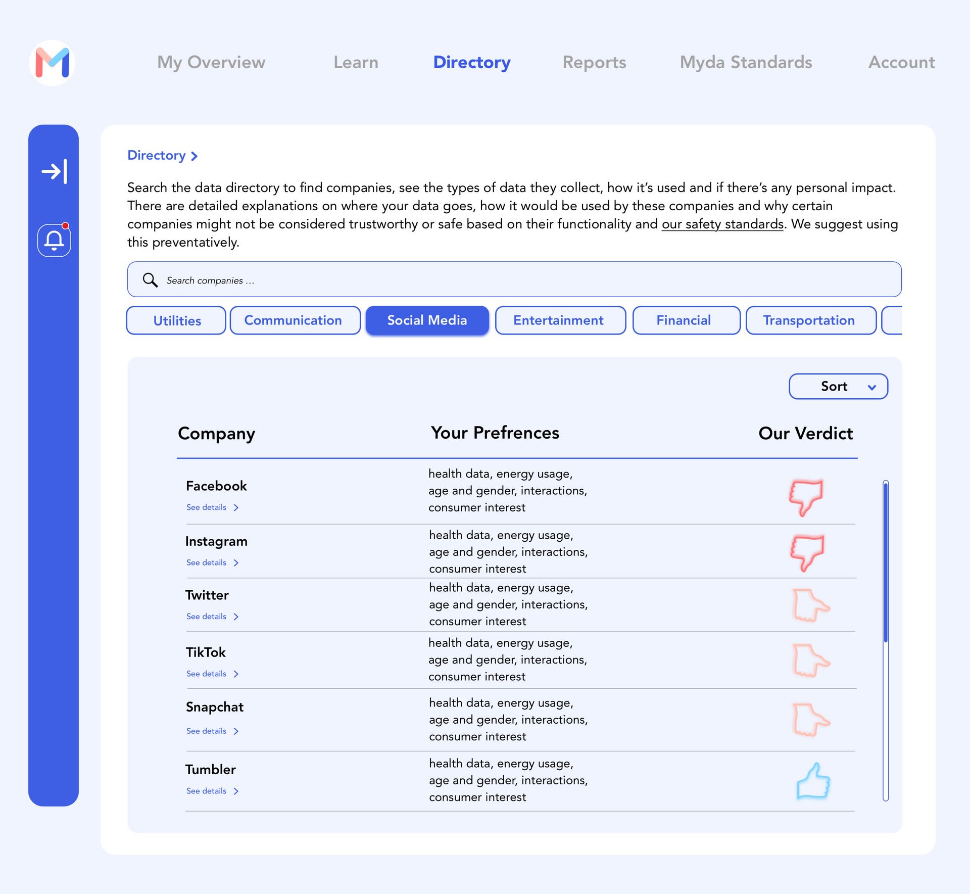 Find companies with ethical data practices