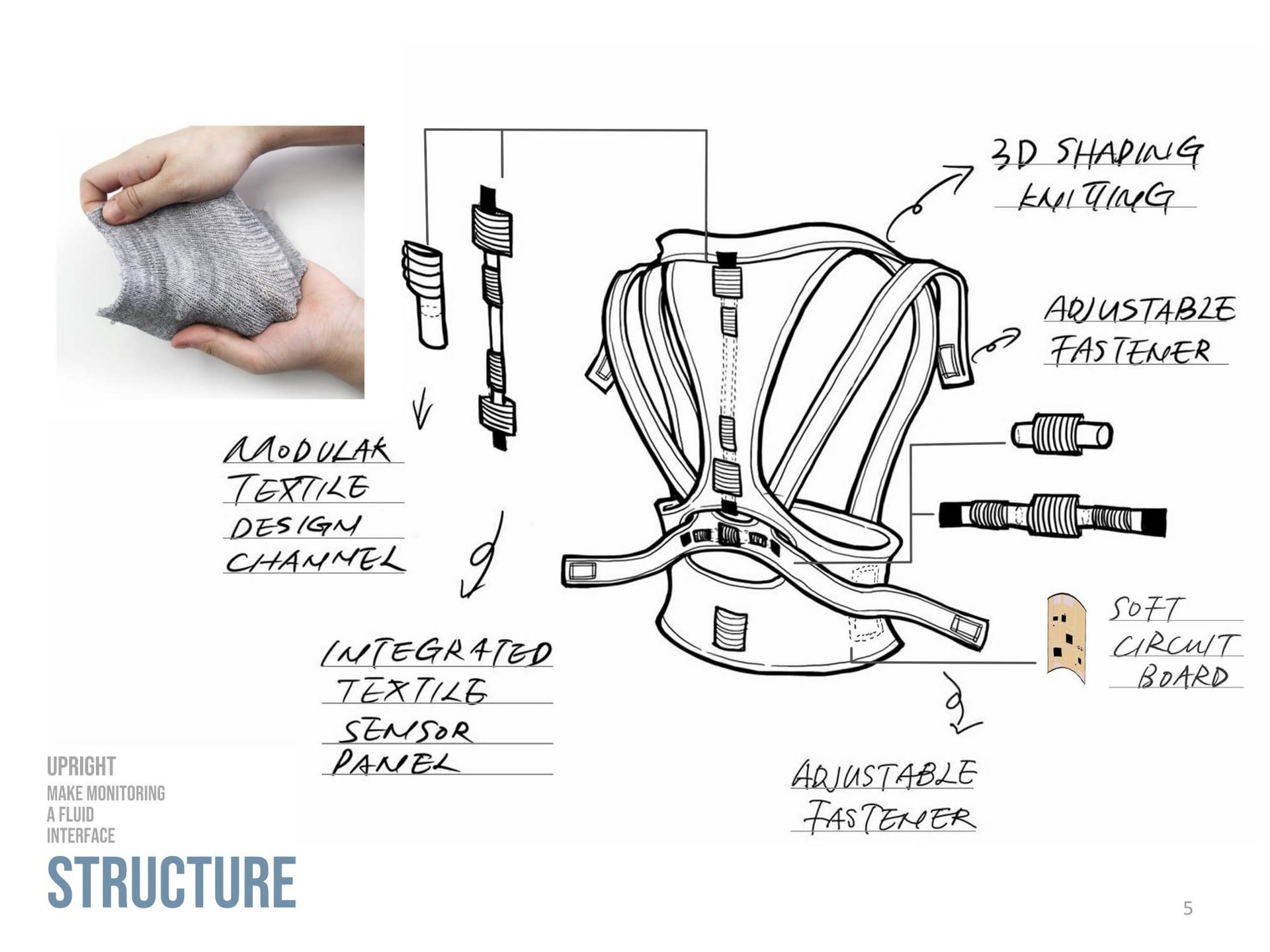 Structure Design