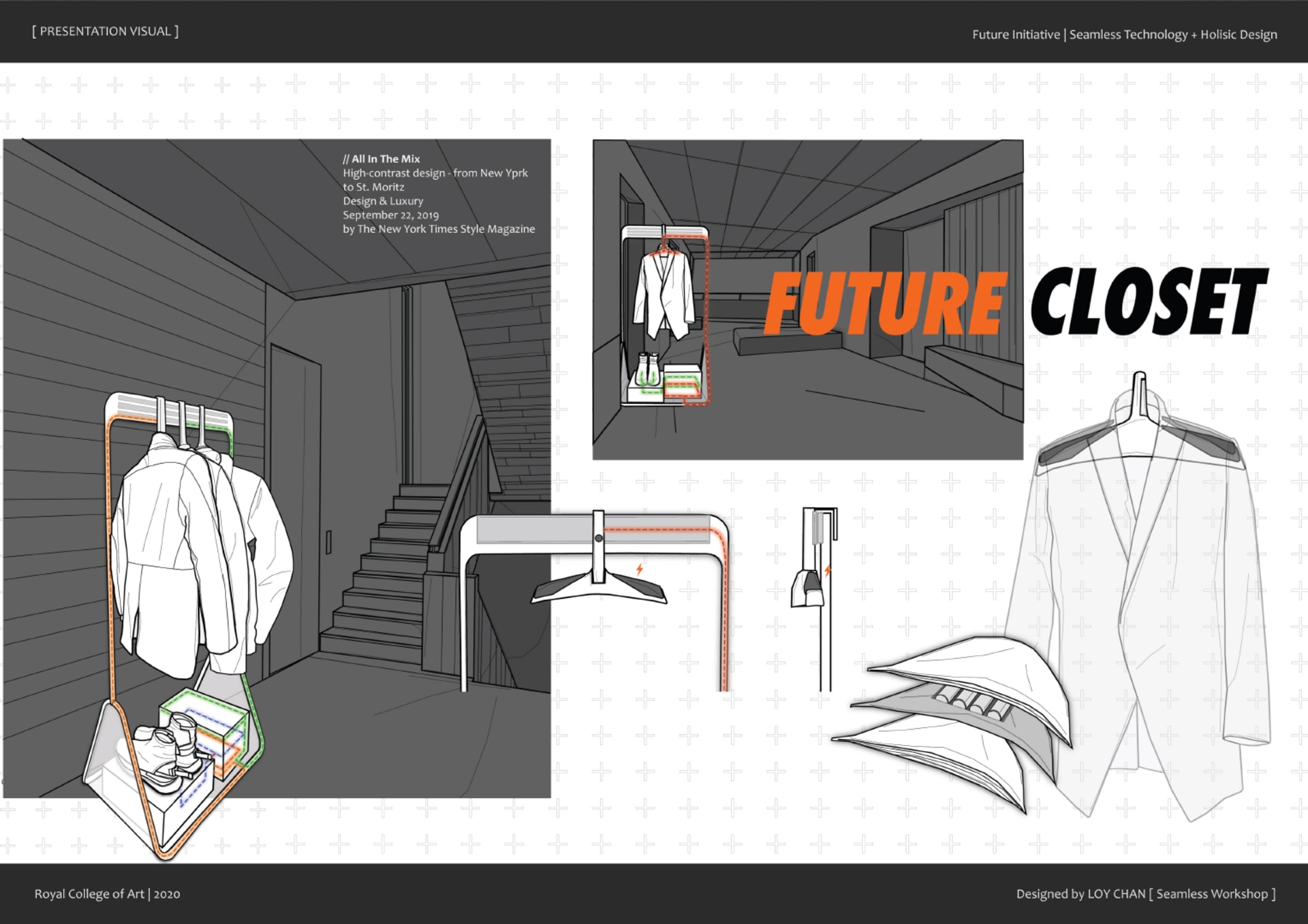 Future Initiative | Future Closet