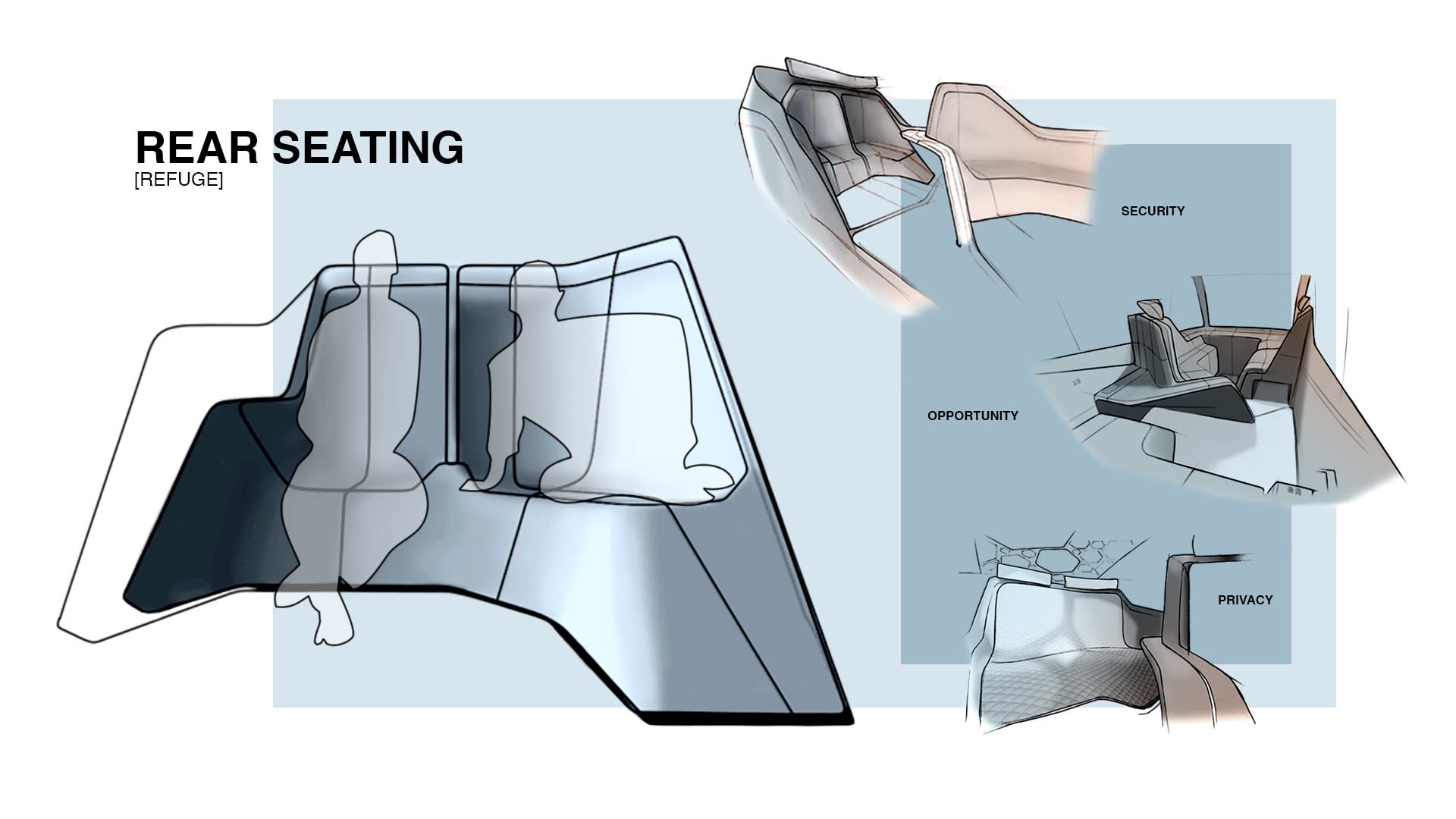 Prospect & Refuge_Rear Interior Sketch