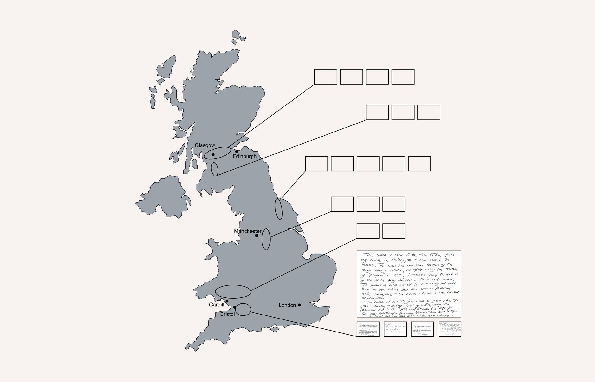 Creating a network for coal-mining communities across the UK, 2020