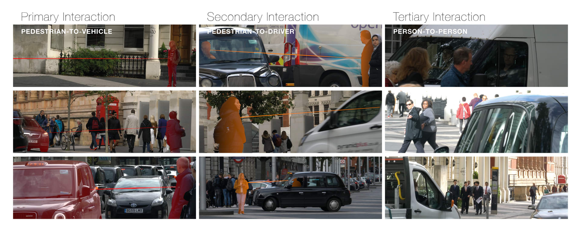 Driver-Pedestrian Interaction Observations