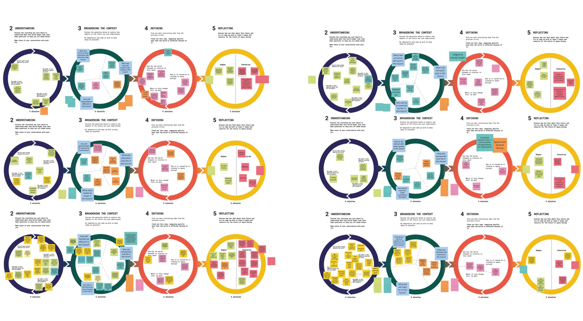 A deliberative framework allowed participants to have a guided discussion yielding hopes, concerns, and ideas for the future of space mining