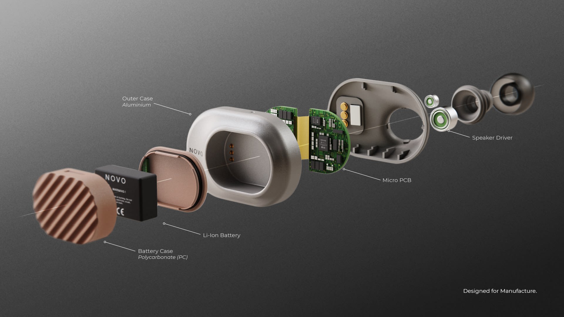 Exploded View