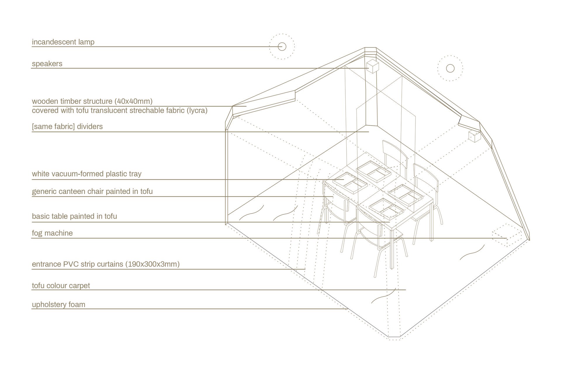 The Bland Dinner — isometric view, illustration, 2020