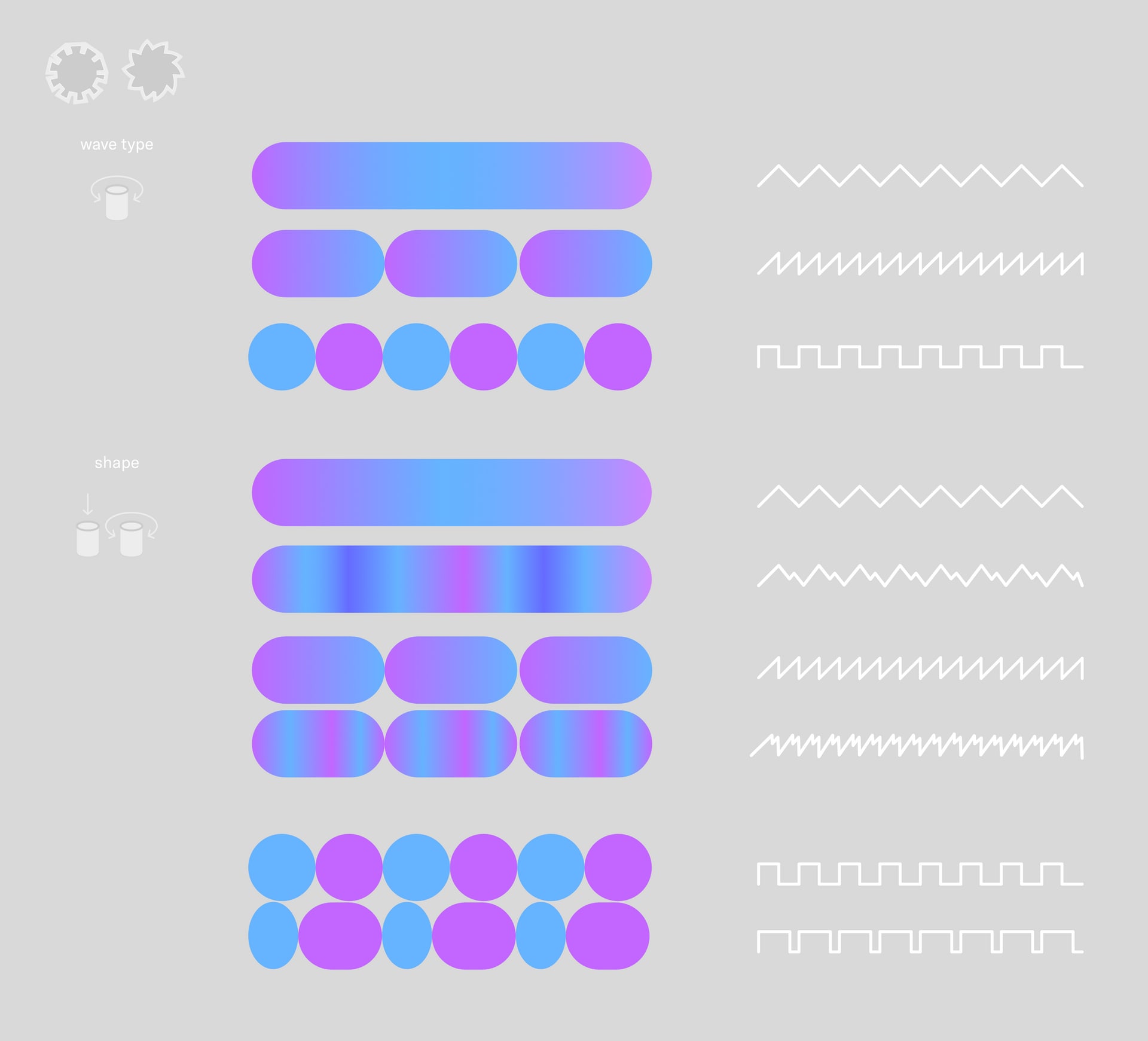 Knobs animations : Shapes