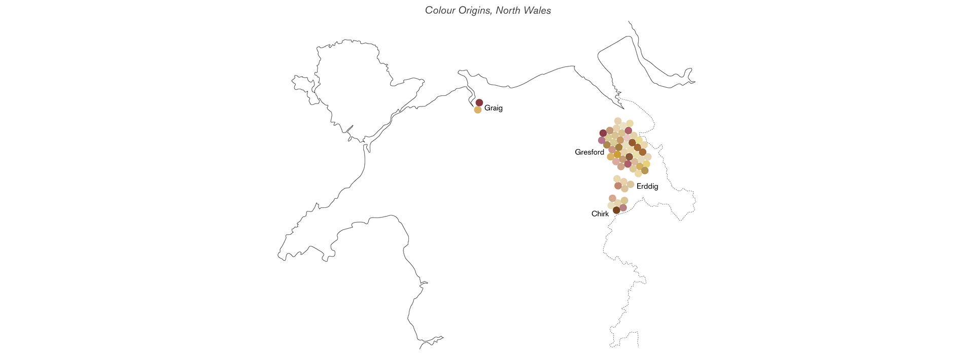 Foraging locations