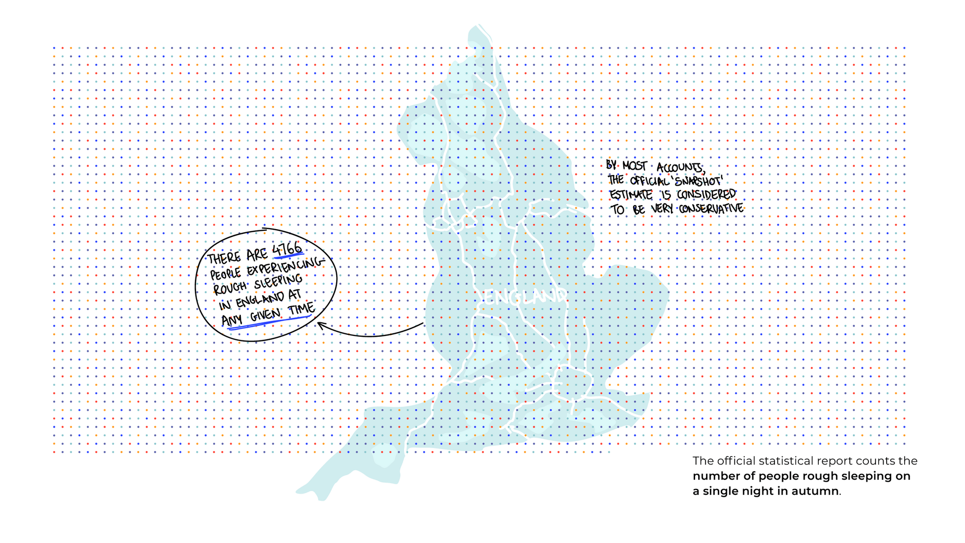 Homelessness in Numbers | United Kingdom