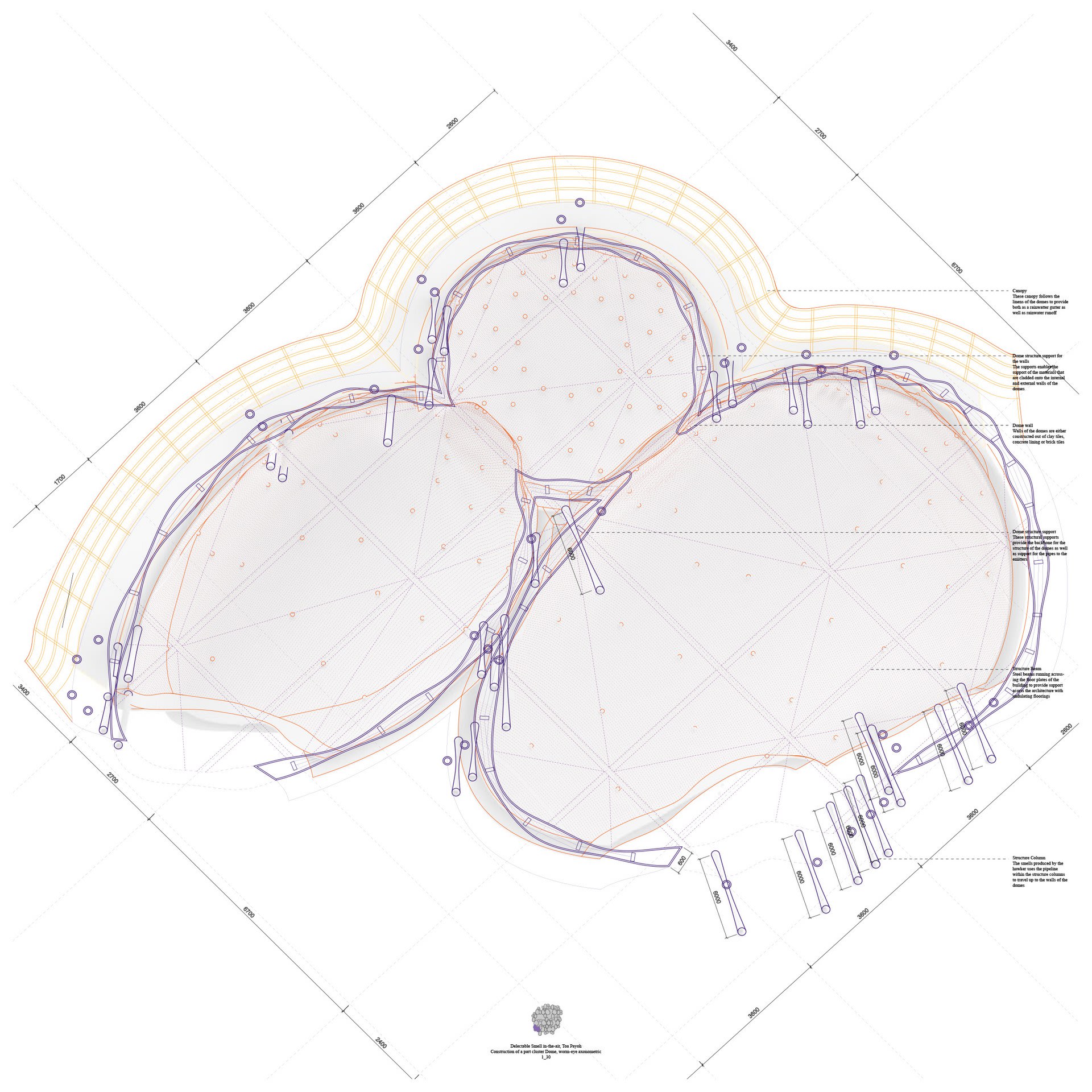 Construction of Dome Axonometric