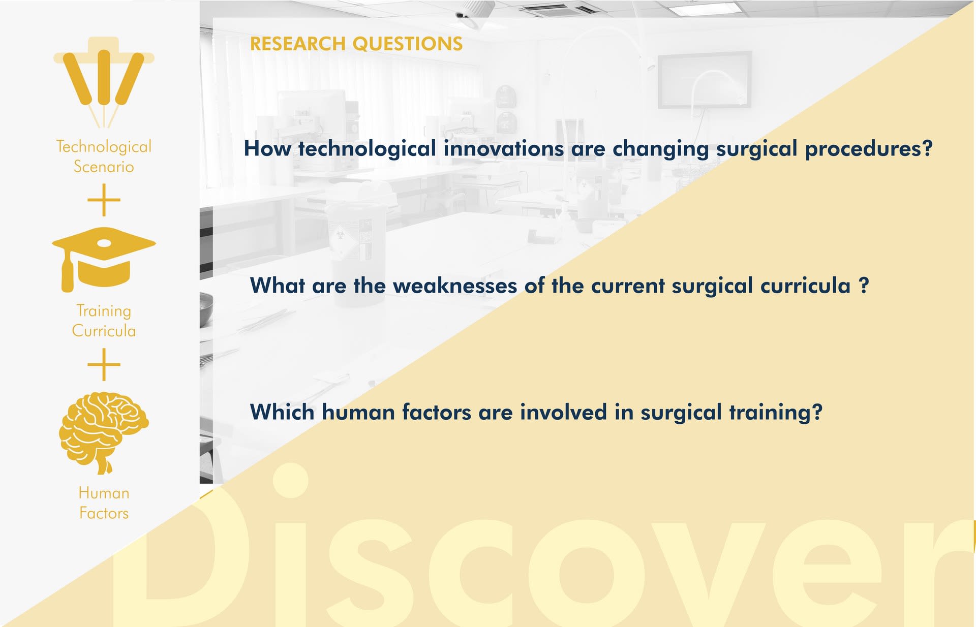 _Research questions (simplified)