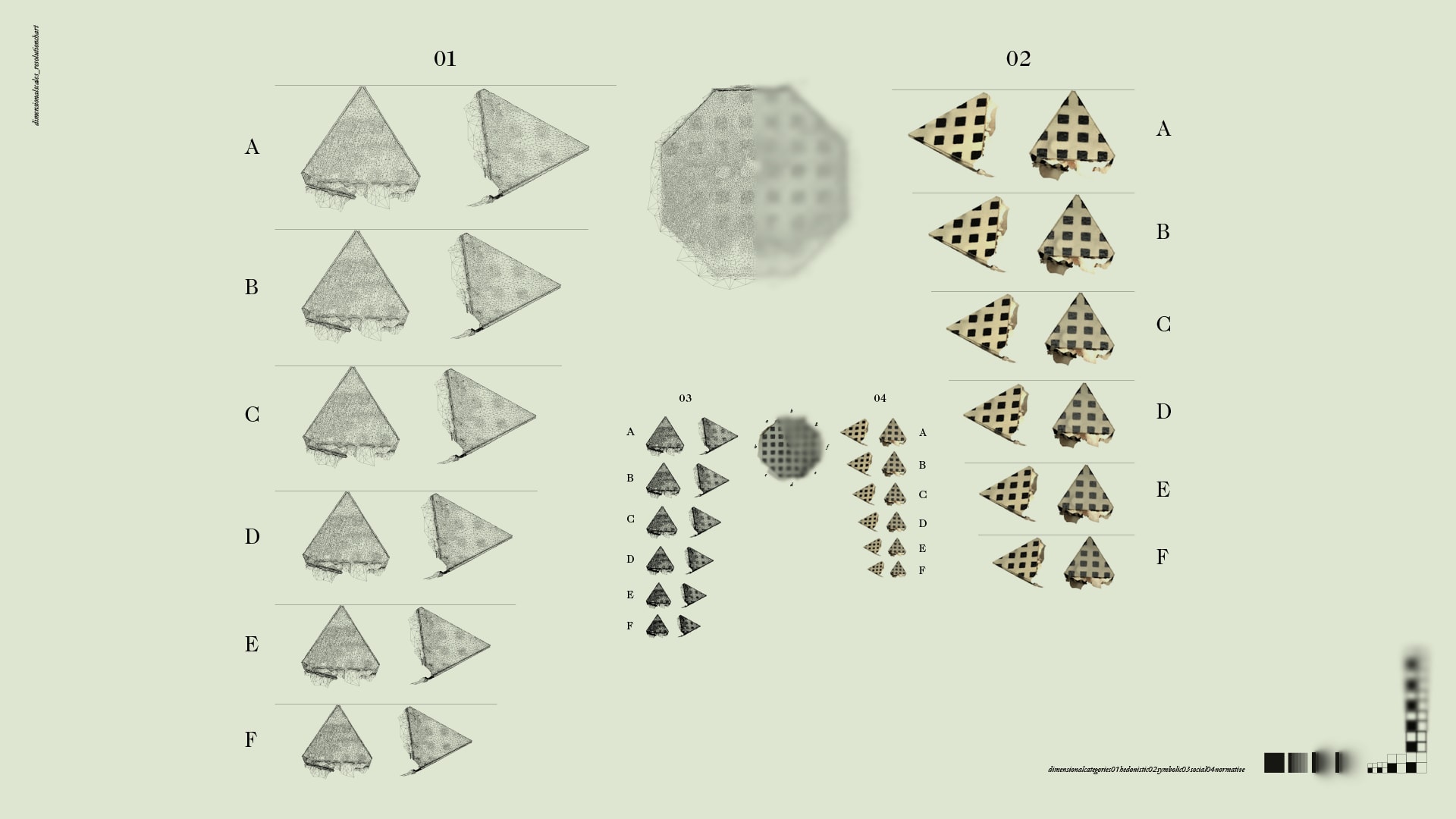 scaleobjects.resolution