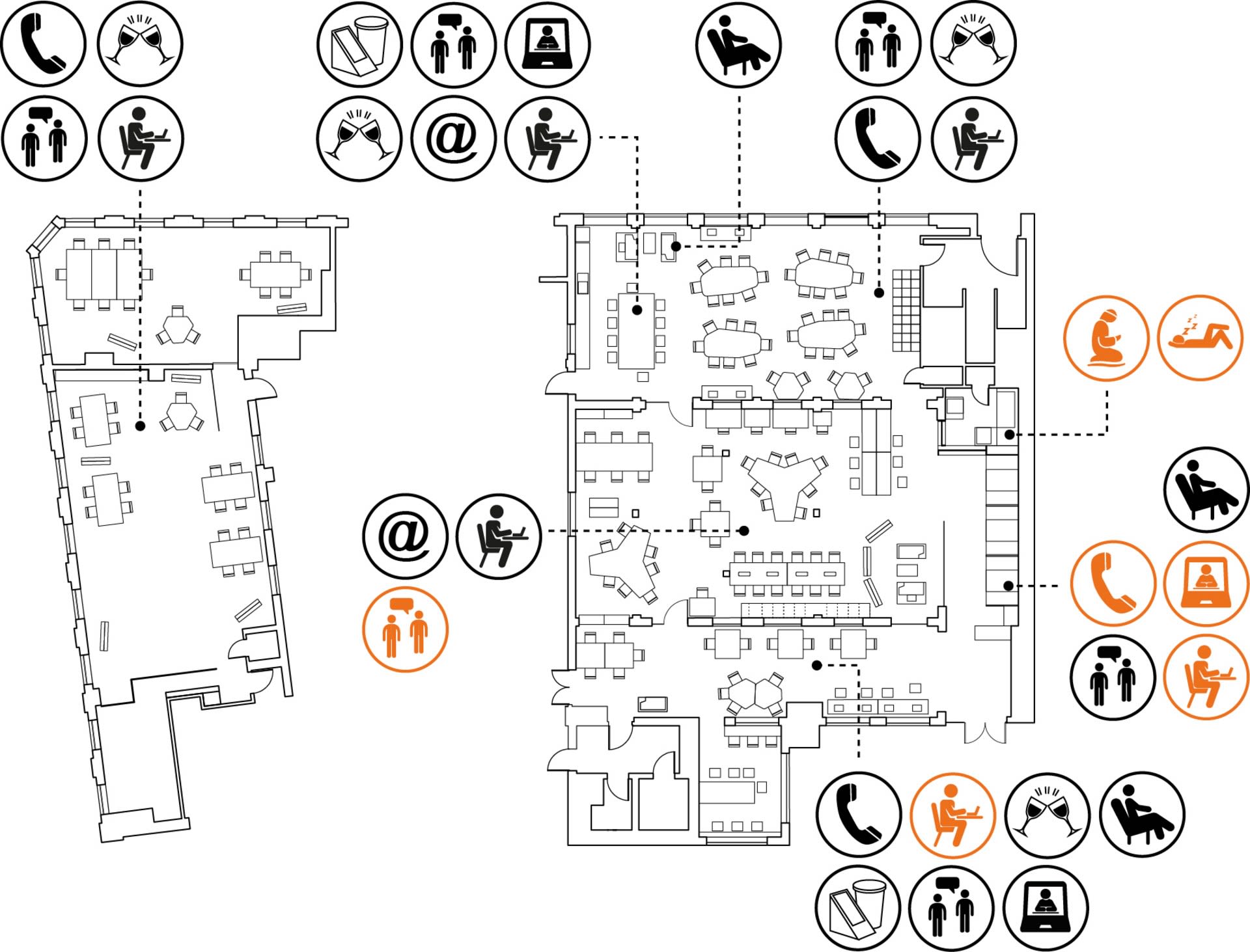 3 BHub Activities