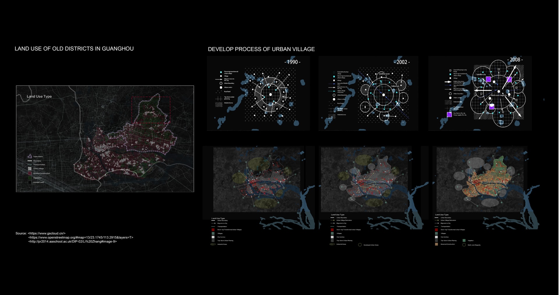 Development Process of Urban Villages in Guangzhou