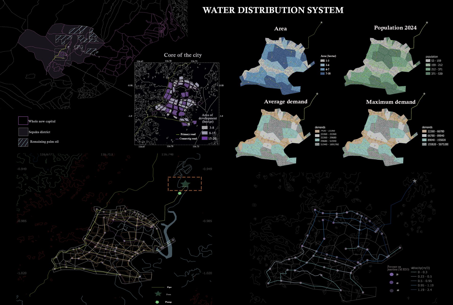 Water distribution system for the core of the city