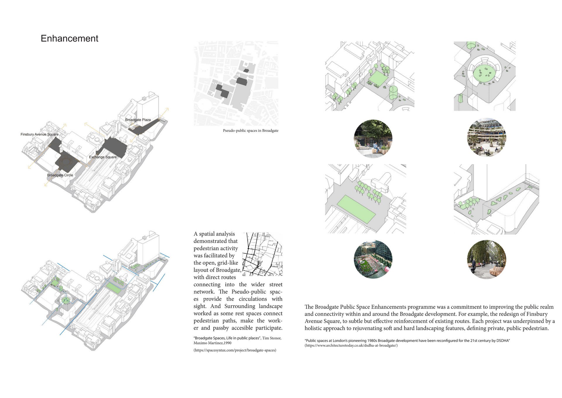 Enhancement of Pseudo public Spaces in Broadgate