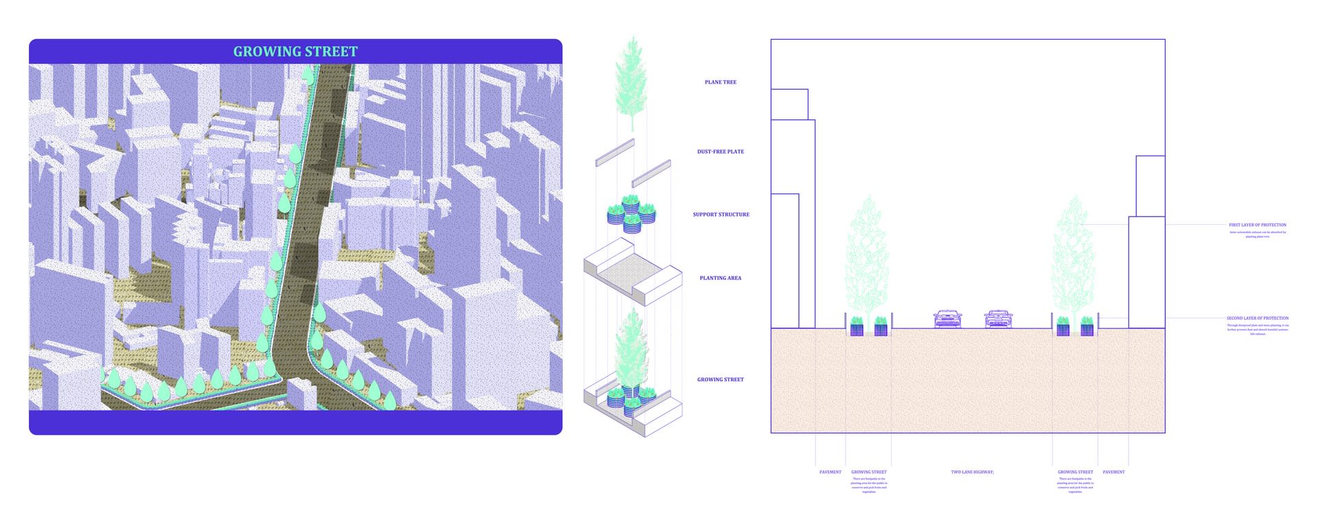 Growing street
