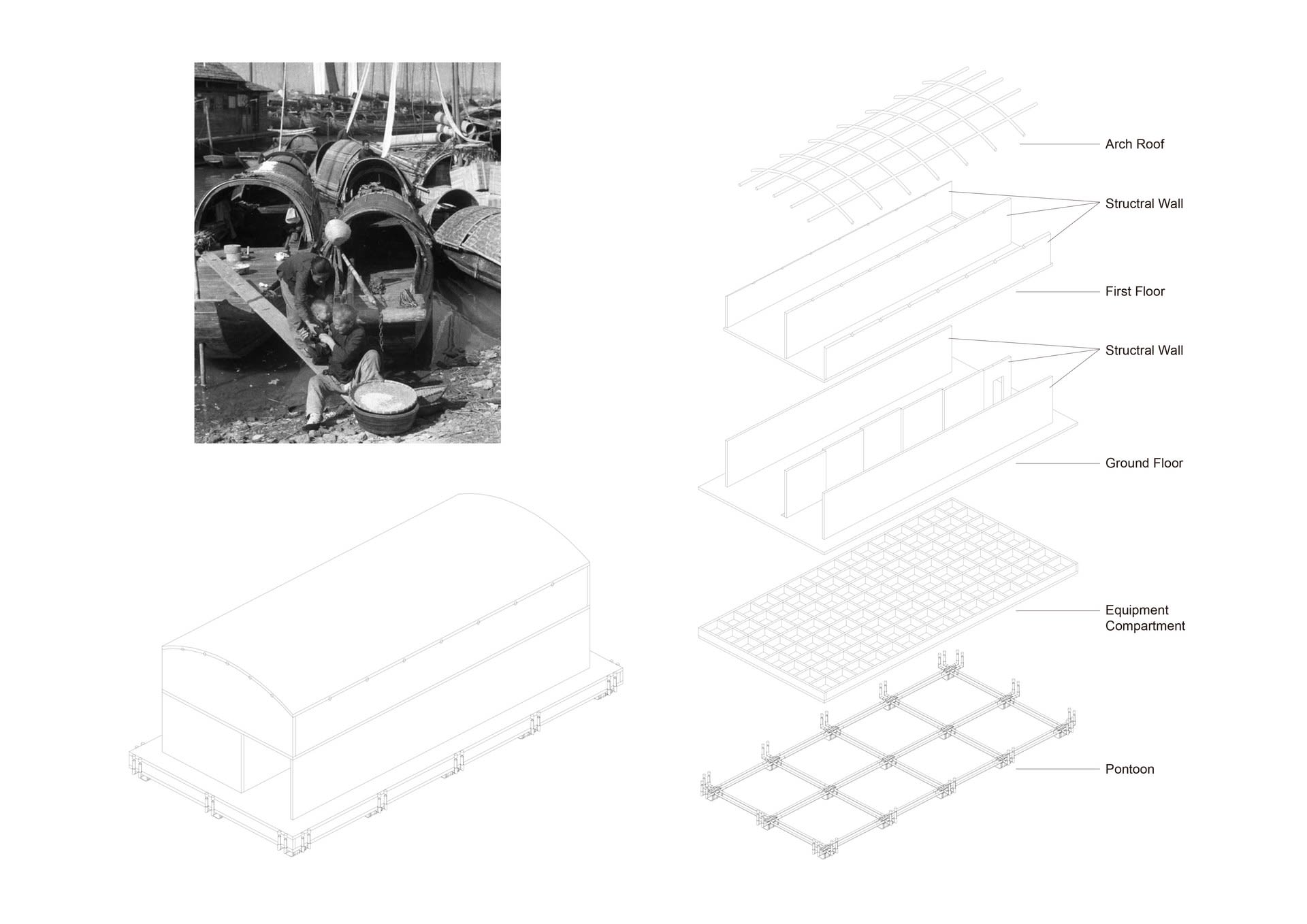 Structures of Living Area