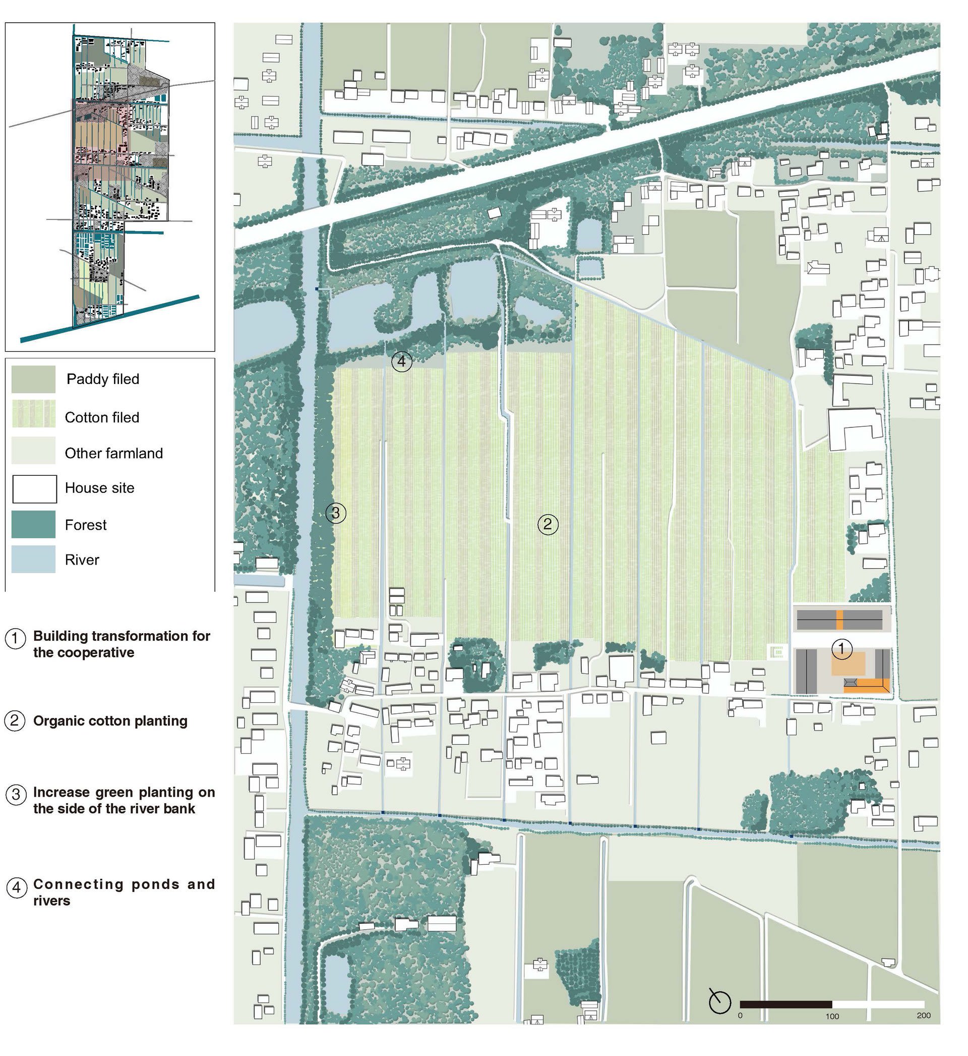 The site situation after design