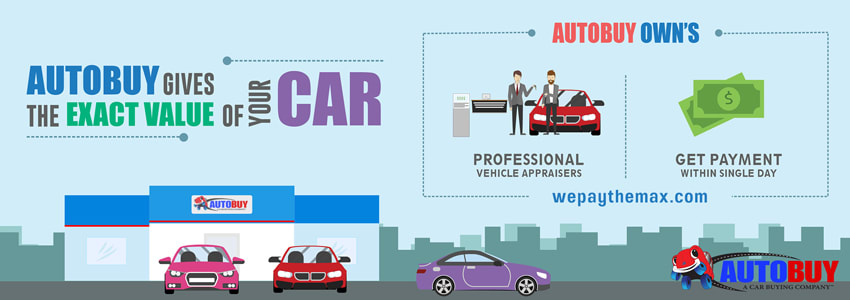 How to know value of my car