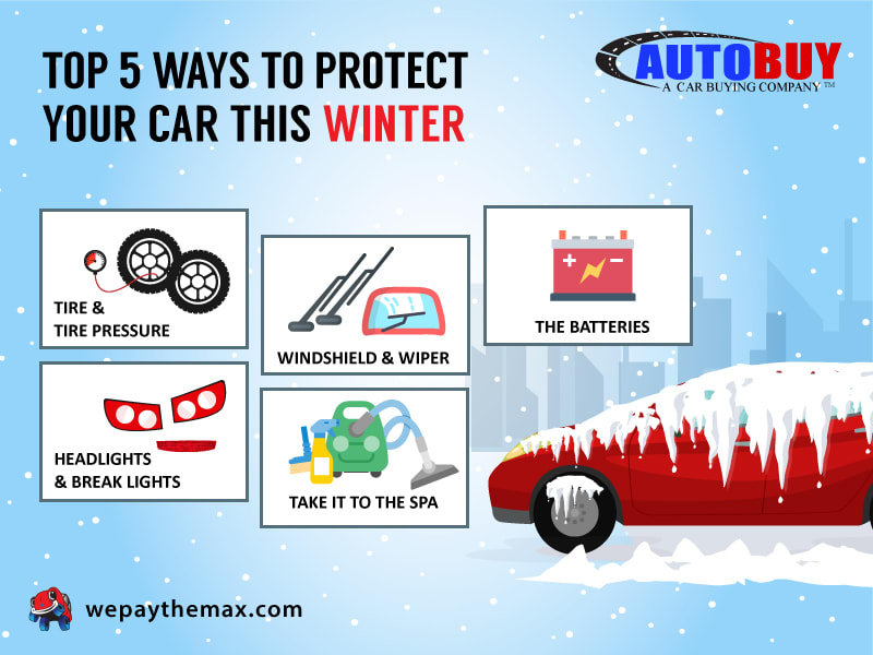 7 Ways to Protect Your Car in winter