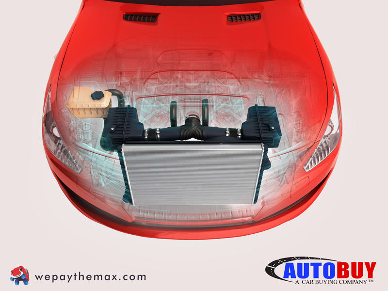 Autobuy Blog Car Buying Company We Pay the Max