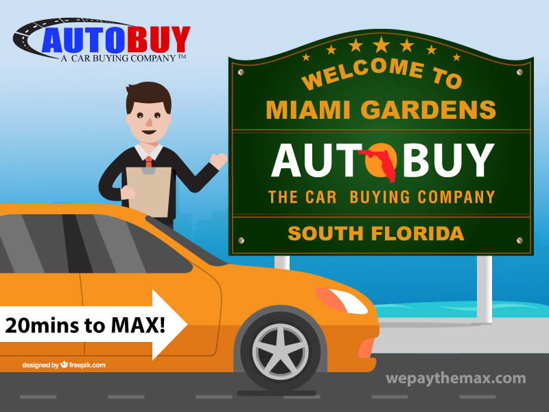 Car Buyers Miami