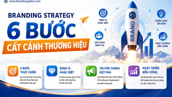 Khóa Học Branding Strategy – 6 Bước Cất Cánh Thương Hiệu